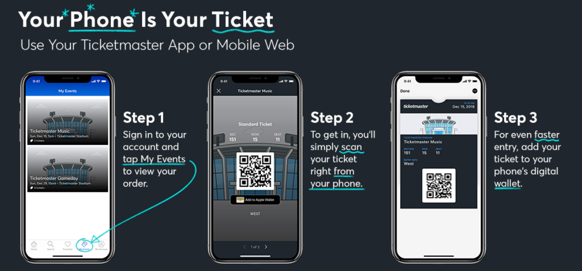 Mobile Ticketing Guide FARGODOME